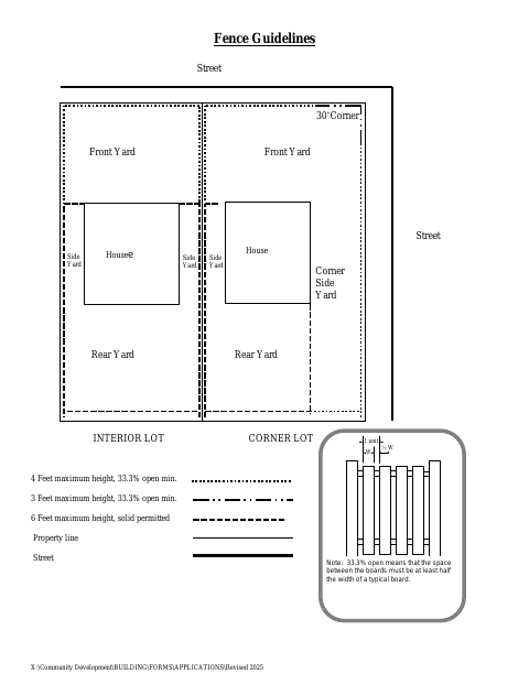 First page of the Fence Drainage and Utility Easement Affidavits