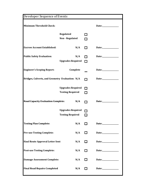 First page of the Developer Sequence of Events Form – Road Use Law