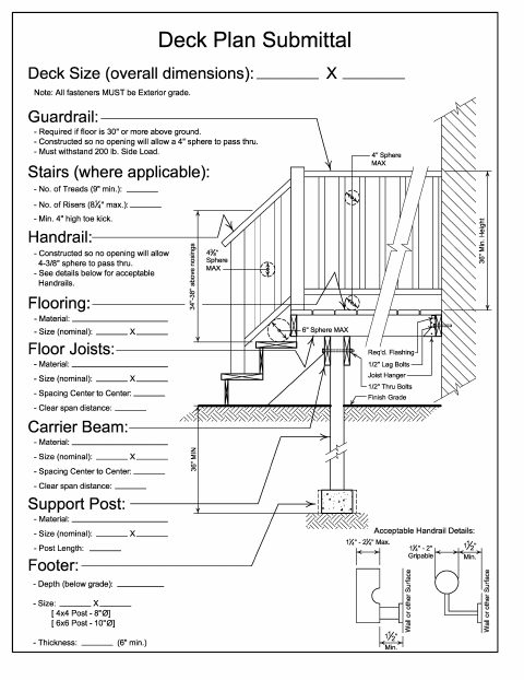 First page of the Deck Plan Submittal