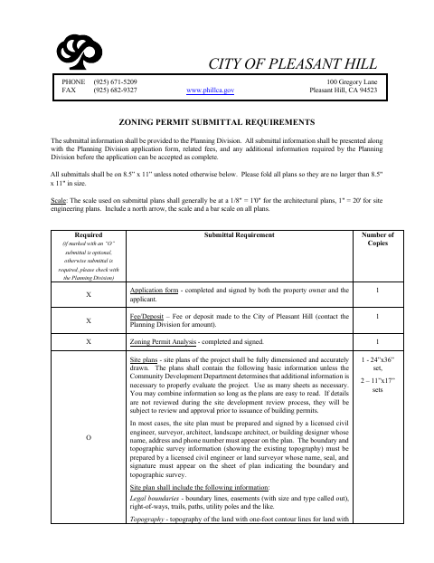 First page of the Zoning Permit Submittal Requirements