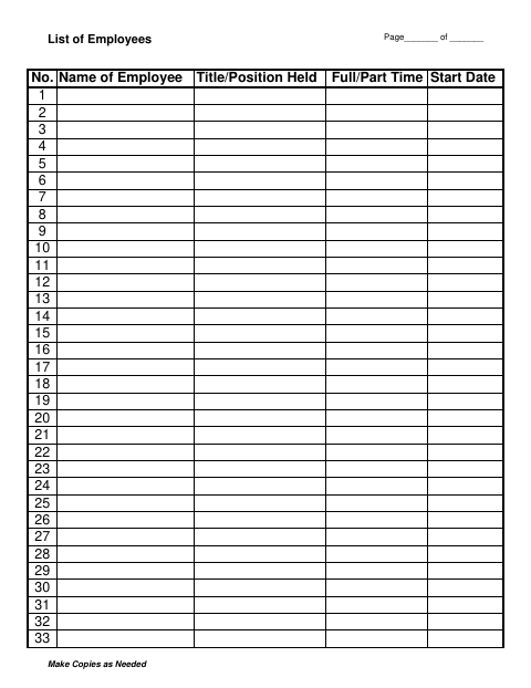 First page of the List of Employees – Annual Certification of Five-Year Tax Agreement Compliance