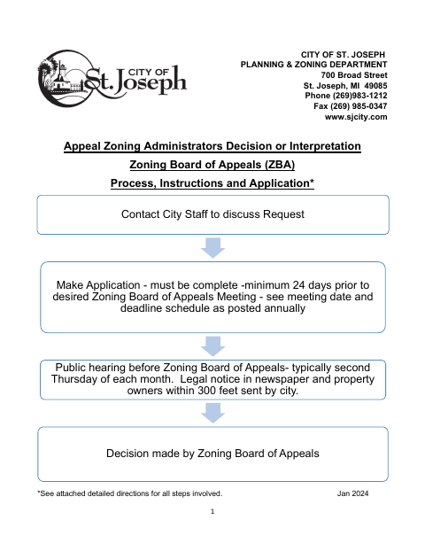 First page of the Appeal Zoning Administrator’s Decision or Interpretation