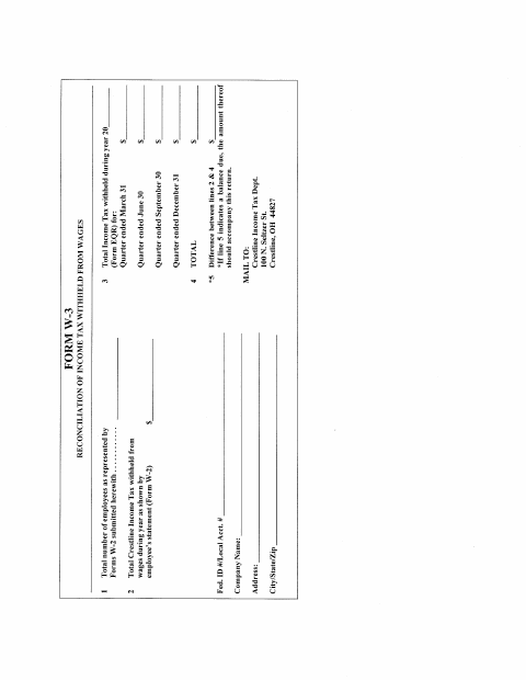 First page of the Form W-3 – Reconciliation of Income Tax Withheld From Wages