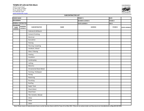 First page of the Subcontractor List