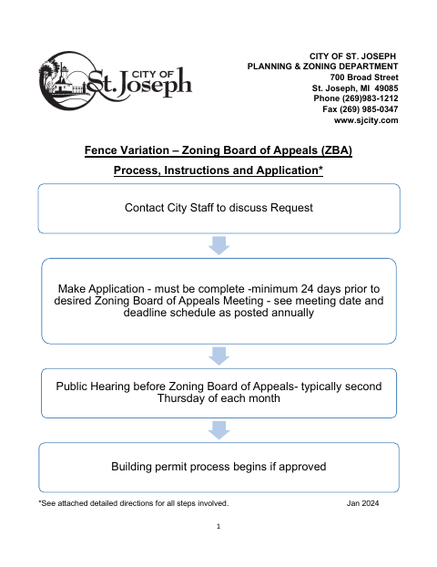 First page of the Fence Variation Application