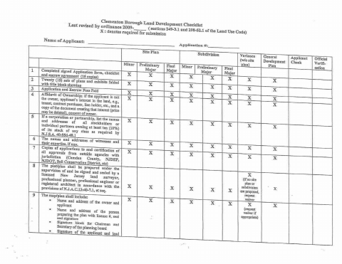 First page of the Land Development Checklist