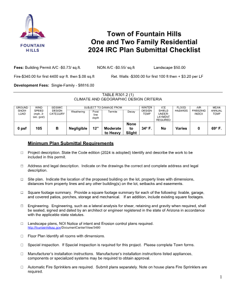 First page of the Residential Submittal Checklist 2024 IRC