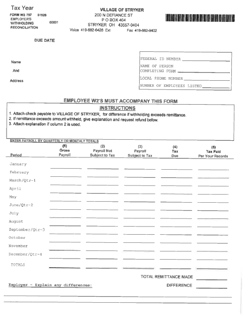 First page of the Employer Annual Reconciliation (Form W-3)
