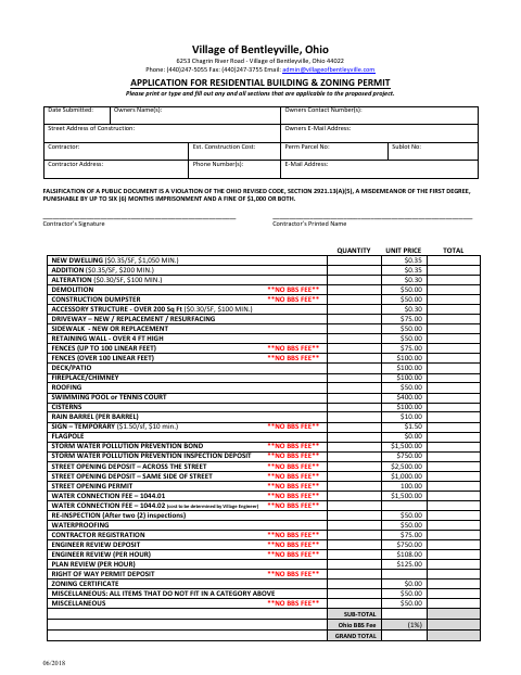 First page of the Residential Building & Zoning Permit Application