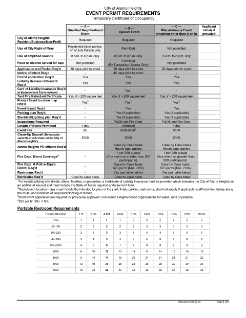 First page of the Special Event Application