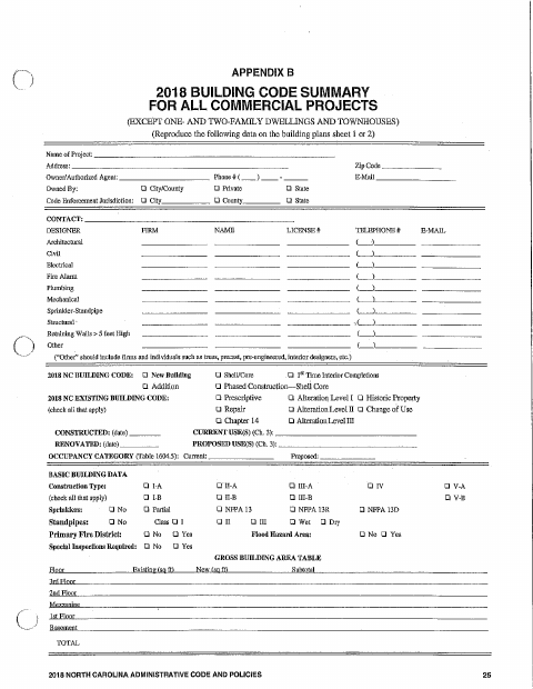 First page of the 2018 Building Code Summary for Commercial Projects
