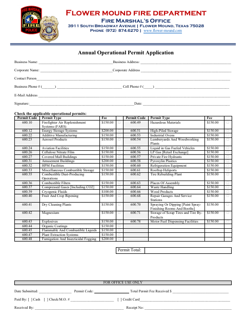 First page of the Annual Operational Permit Application