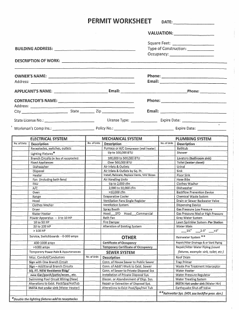 First page of the Permit Worksheet