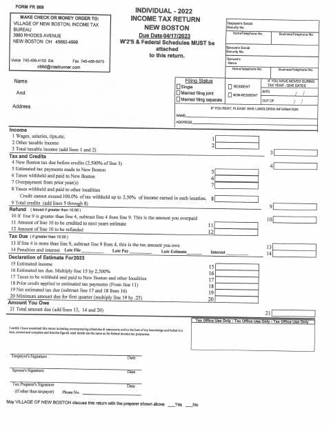 First page of the Individual Income Tax Return – 2022
