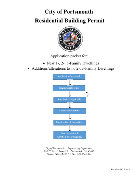 First page of the Residential Building Permit Application Packet