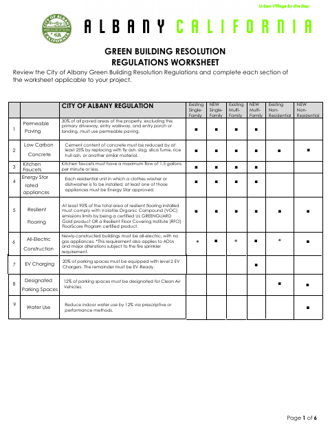 First page of the Green Building Resolution Regulations Worksheet