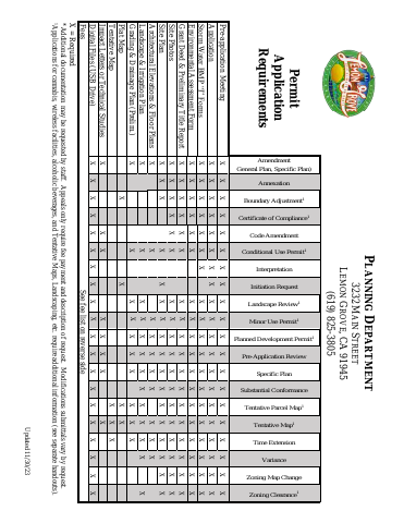 First page of the Planning Permit Application Package