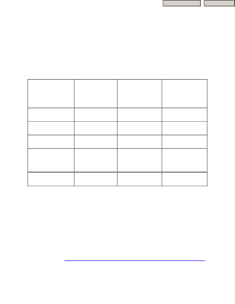 First page of the Application for Water Allocation