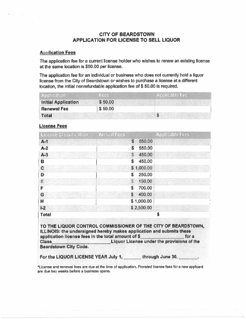 First page of the Liquor License Application