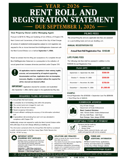 First page of the Annual Filing of Itemized Rent-Roll and Registration Statement