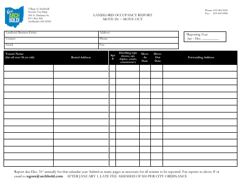 First page of the Landlord Occupancy Report Move In ~ Move Out