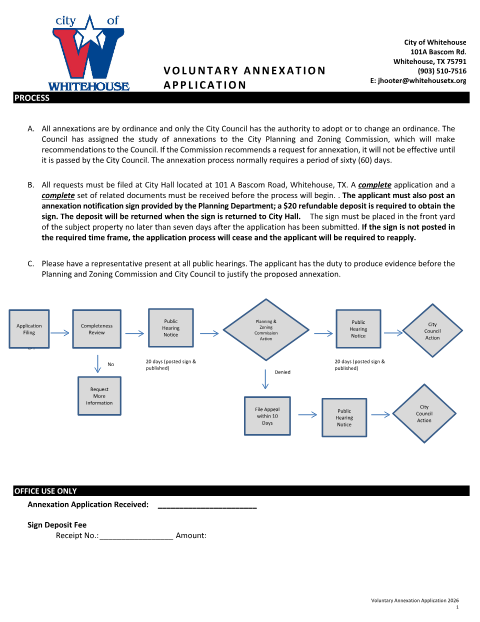 First page of the Voluntary Annexation Application