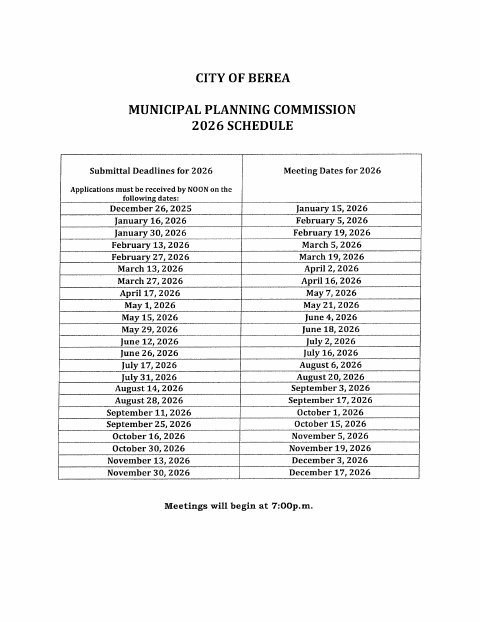 First page of the Application for Hearing Before the Municipal Planning Commission