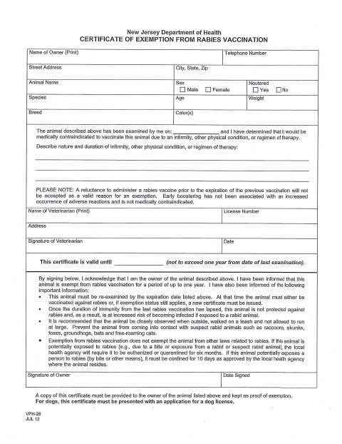 First page of the Certificate of Exemption From Rabies Vaccination