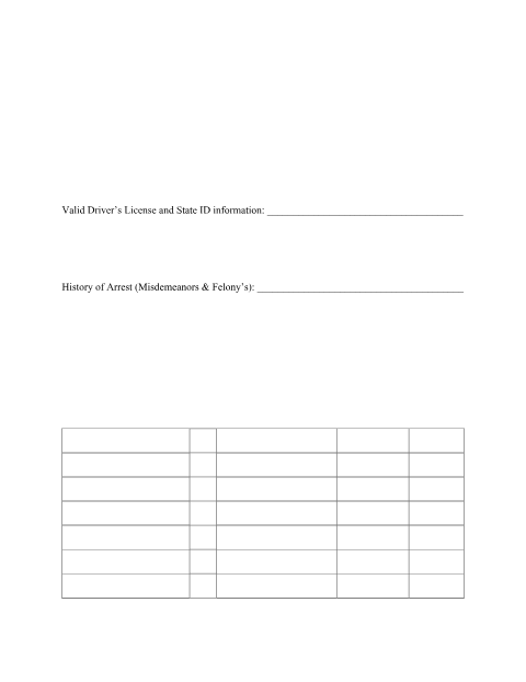 First page of the Charitable Solicitation Application and Permit