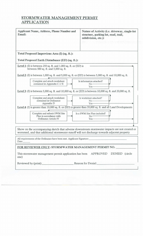 First page of the Stormwater Management Permit Application