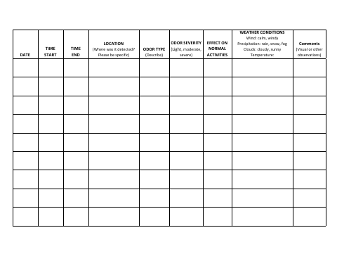 First page of the Odor Complaint Form