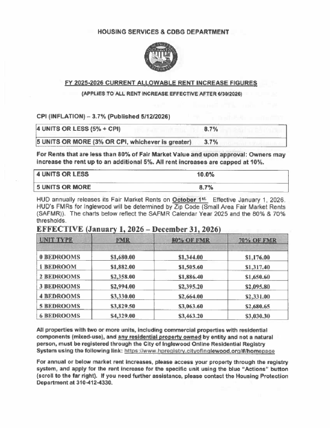 First page of the Rent Increase Form