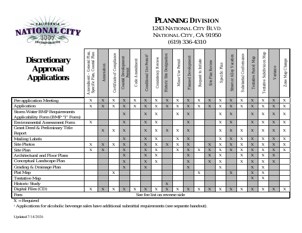 First page of the Discretionary Permit Application