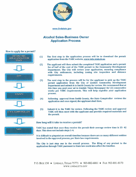 First page of the Alcoholic Beverage Permit Application