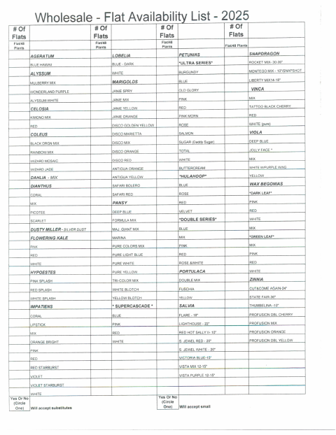 First page of the Garden Order Sheet