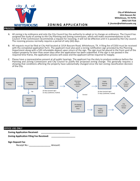 First page of the Zoning Request Application