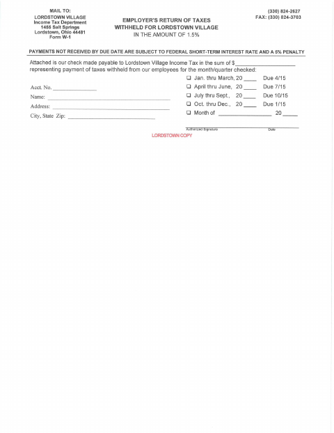 First page of the Employer's Return of Taxes Withheld for Lordstown Village