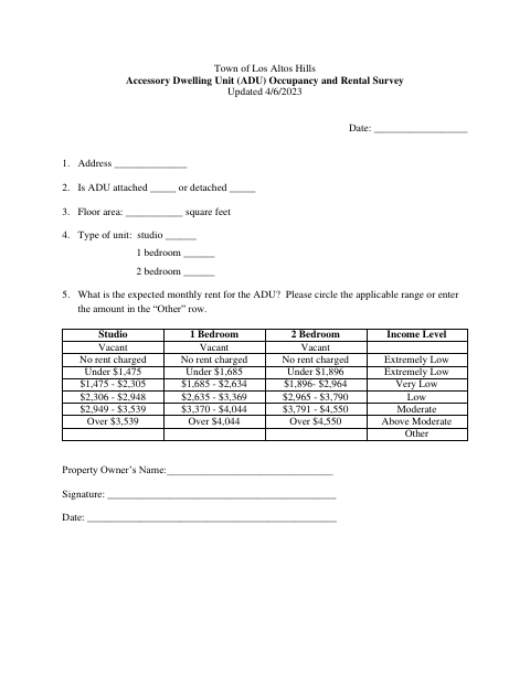 First page of the Accessory Dwelling Unit (ADU) Occupancy and Rental Survey