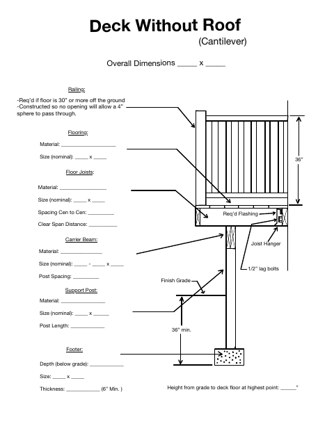 First page of the Deck Without Roof