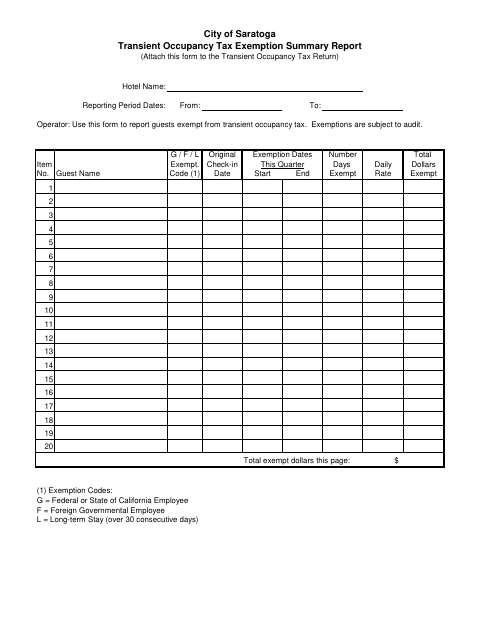 First page of the Exemptions Summary Form
