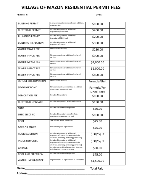 First page of the Residential Permit Fees