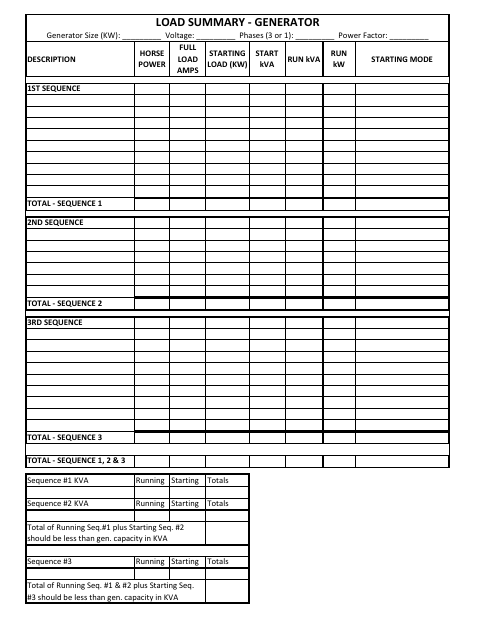 First page of the Load Summary – Generator