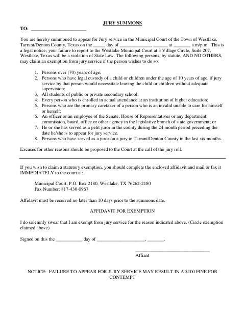 First page of the Jury Summons