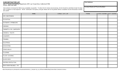 First page of the Subcontractor List