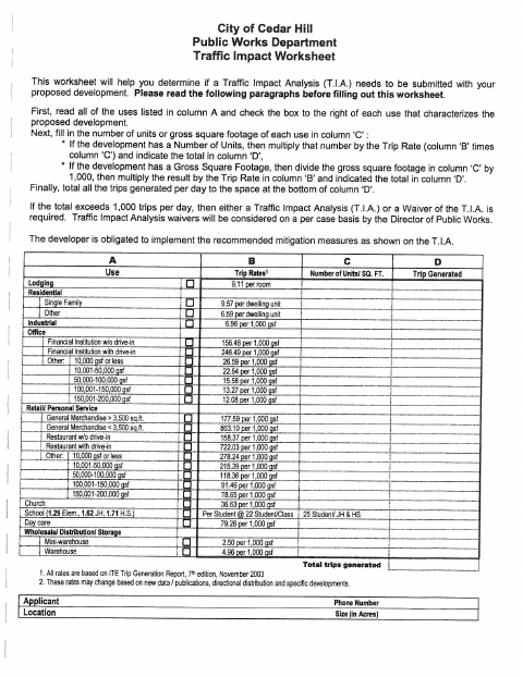 First page of the Traffic Impact Analysis Worksheet and Waiver Request