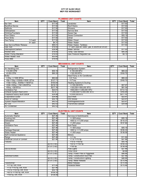 First page of the MEP Fee Worksheet Plumbing Unit Counts
