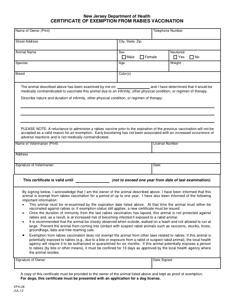 First page of the Certificate of Exemption from Rabies Vaccination