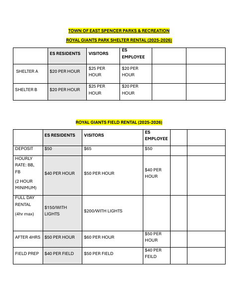 First page of the Royal Giants Park Shelter Rental
